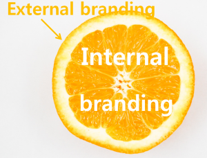 A STEP TOWARDS PEACE Internal branding : Your Identity? through Louis Quatorze Ritz-Carlton ownership MCM Louis Quatorze Internal branding Intellectual elegance google External branding Apple   