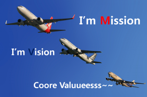 A STEP TOWARDS PEACE Successful Job Interview tips : Mission vs Vision vs Core Values Vision Tim Cook Think Different The Walt Disney the founder Successful Steve jobs raison d'etre our company absolutely needs Operations Mission job interview interviewer interviewee identity FORMALIZE YOUR EMPLOYMENT Disney land Core Values company blueprint Apple   