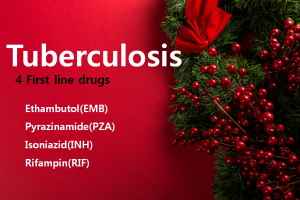 A STEP TOWARDS PEACE Tuberculosis treatment is not difficult Tuberculosis treatment side effects Rifampin(RIF) Pyrazinamide(PZA) NAG-arabinogalactan Isoniazid(INH) First line drugs FAS-1 Ethambutol(EMB) Action mechanism   