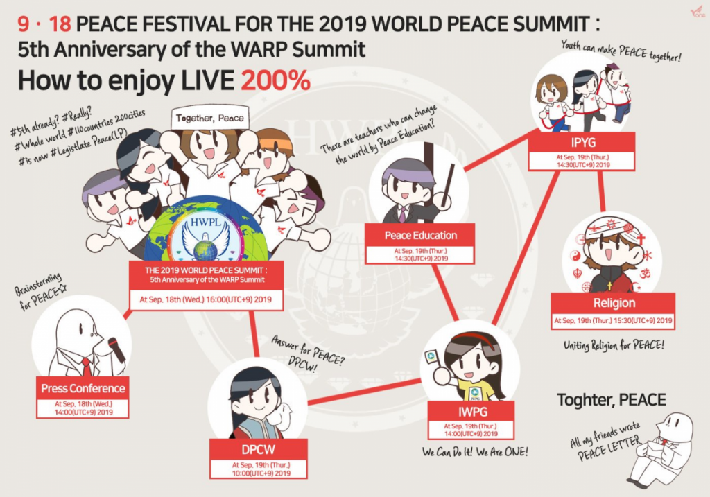 A STEP TOWARDS PEACE [Legislate Peace] 2019 World Peace Summit: 5th Anniversary of the WARP Summit WARPsummit2019 Together_Peace manheelee peace leader Manheelee Man Hee Lee Peace Quotes man hee lee peace education Man Hee Lee Peace Biography man hee lee hwpl man hee lee dpcw Man Hee Lee biography LPproject hwpl world peace summit hwpl warp summit hwpl Together Peace hwpl peacewalk hwpl peace organization HWPL Peace Letter hwpl peace legislation hwpl peace legislate hwpl peace law hwpl peace initiative HWPL Peace education hwpl newsletter hwpl man hee lee hwpl mail hwpl Legislate Peace hwpl dpcw HWPL dpcw peace letter dpcw meaning DPCW 2019WorldPeaceSummit #LegislatePeace   